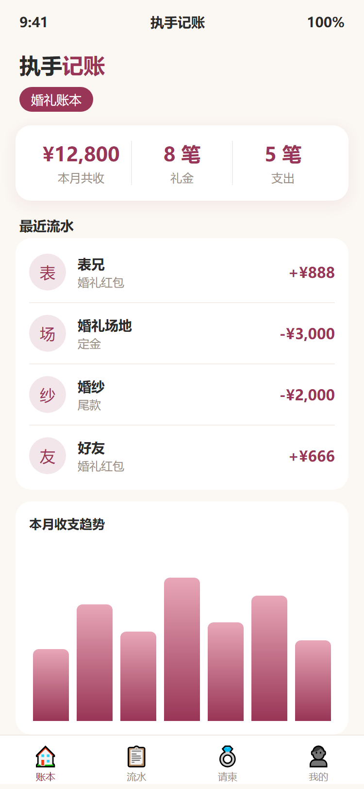 执手记账小程序首页